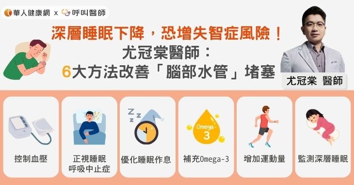 深層睡眠下降，恐增失智症風險！尤冠棠醫師：6大方法改善「腦部水管」堵塞  文/ 尤冠棠醫師